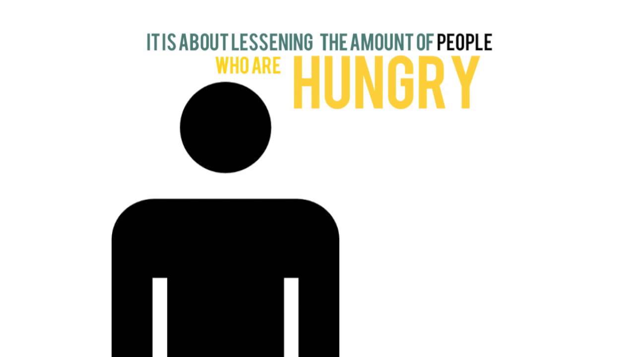 skill development IIIIER