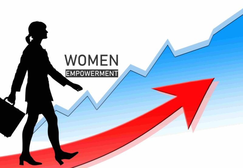 skill development IIIIER